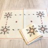 Embroidered Placemat-suns-red-lagartera-toledo_collage