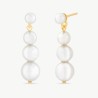 Petit Pearl Earrings – 18k gold-plated silver – round white 4-7 mm pearl (Majorica)
